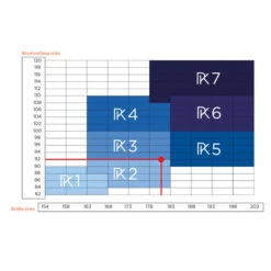 Percko LYNE UP Herren Funktionsunterwäsche NUDE -Outdoor-Sportgeschäft 302570009 d lyne up percko 1