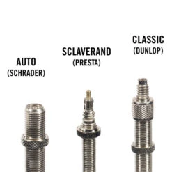 Schwalbe SCHLAUCH NR. 17 Fahrradschlauch SCLAVERANDVENTIL 7 Schwalbe SCHLAUCH NR. 17 Fahrradschlauch SCLAVERANDVENTIL -Outdoor-Sportgeschäft 5637223832 d schlauch 17 2847622635 sv40 schwalbe 24