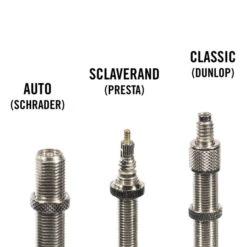 Schwalbe SCHLAUCH NR. 13 Fahrradschlauch SCHWARZ