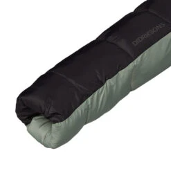 Didriksons IKAROS USX JKT Herren Winterjacke LIGHT MOSS -Outdoor-Sportgeschäft 5638084415 c ikaros usx jkt didriksons 24